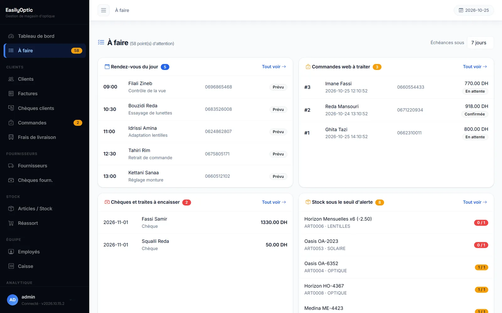 Administration web, à faire : rendez-vous du jour, commandes à traiter, chèques et stock sous le seuil